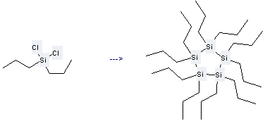 Silane,dichlorodipropyl- can be used to produce 1,1,2,2,3,3,4,4,5,5-Decapropyl-pentasilolane 